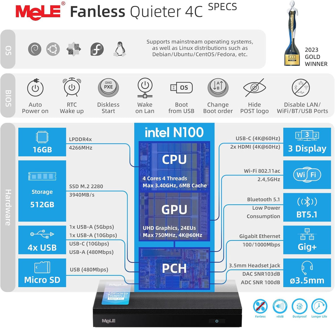 MeLE Mini PC Quieter 4C lüfterloser PC, N100 16GB RAM 512GB ROM, Win11 Pro, Vollfunktionsfähiges USB