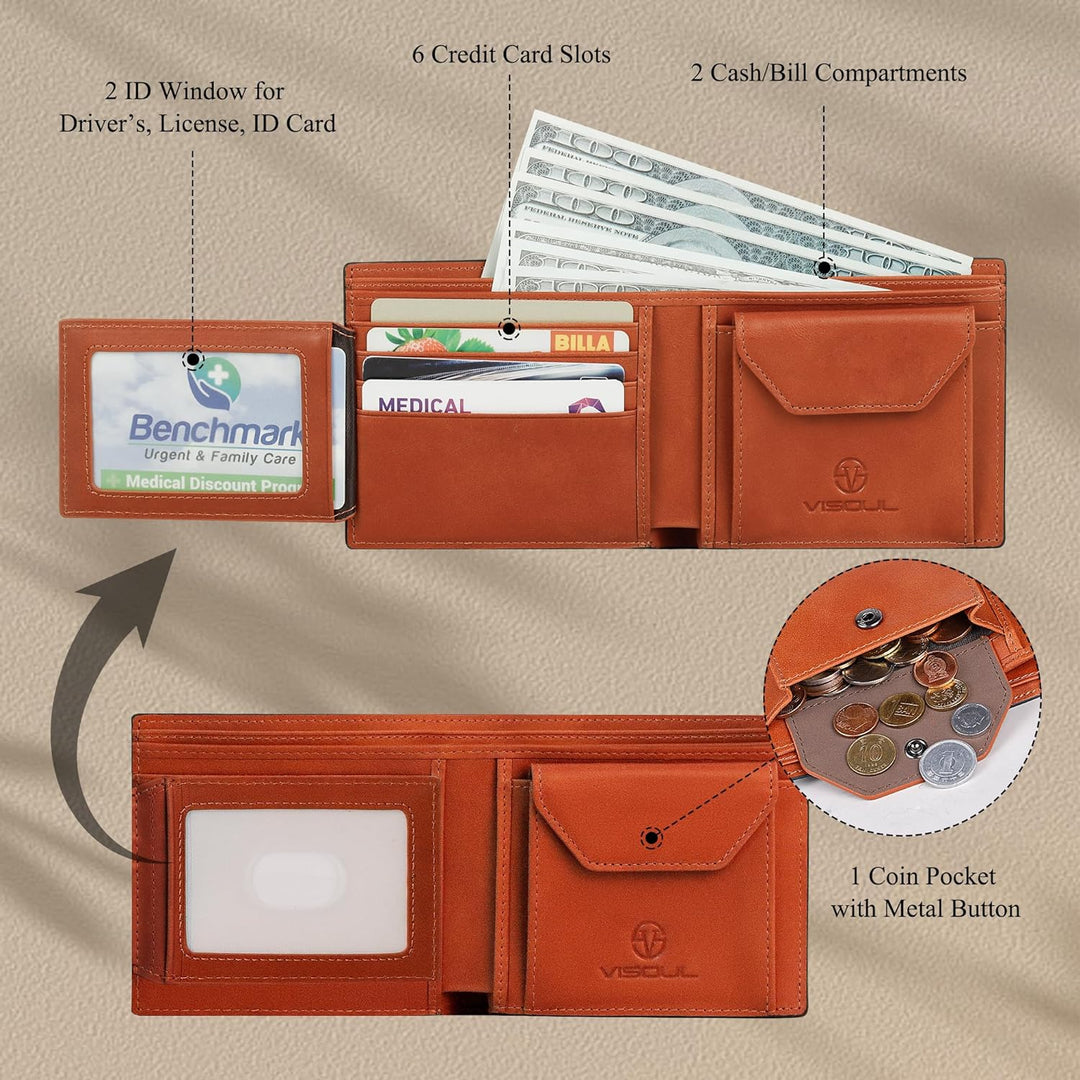 VISOUL Leder Geldbörse Herren mit ID-Fenster/Münzfach & RFID Schutz I Echtleder Geldbeutel für Männe