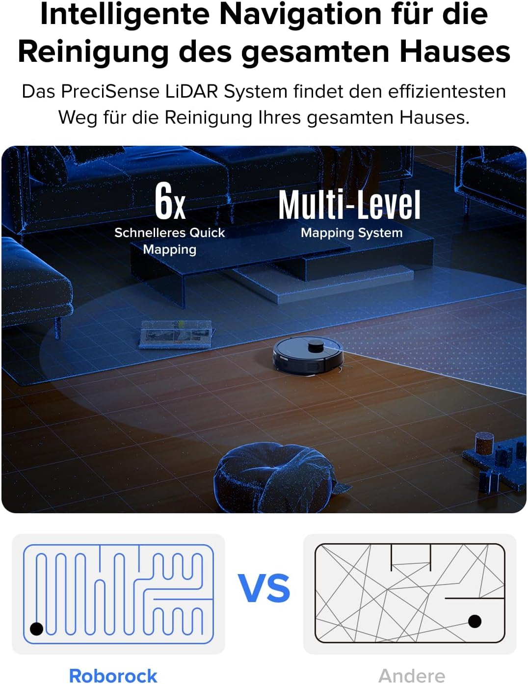roborock Q7 L5 Saugroboter, Dual Anti-Tangle System, 8.000 Pa HyperForce Saugkraft, Präzise Navigati