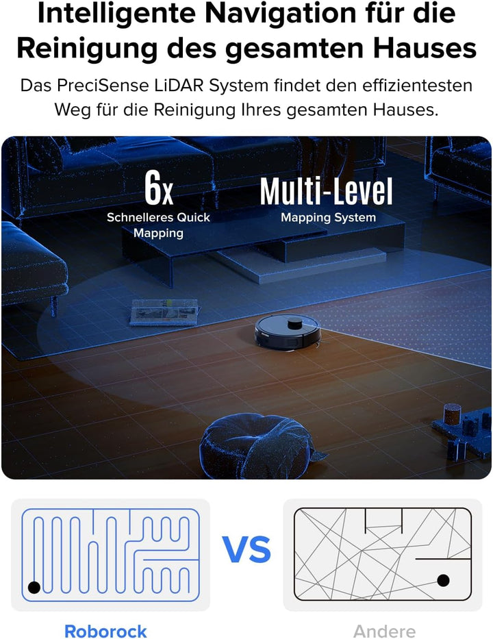 roborock Q7 L5 Saugroboter, Dual Anti-Tangle System, 8.000 Pa HyperForce Saugkraft, Präzise Navigati