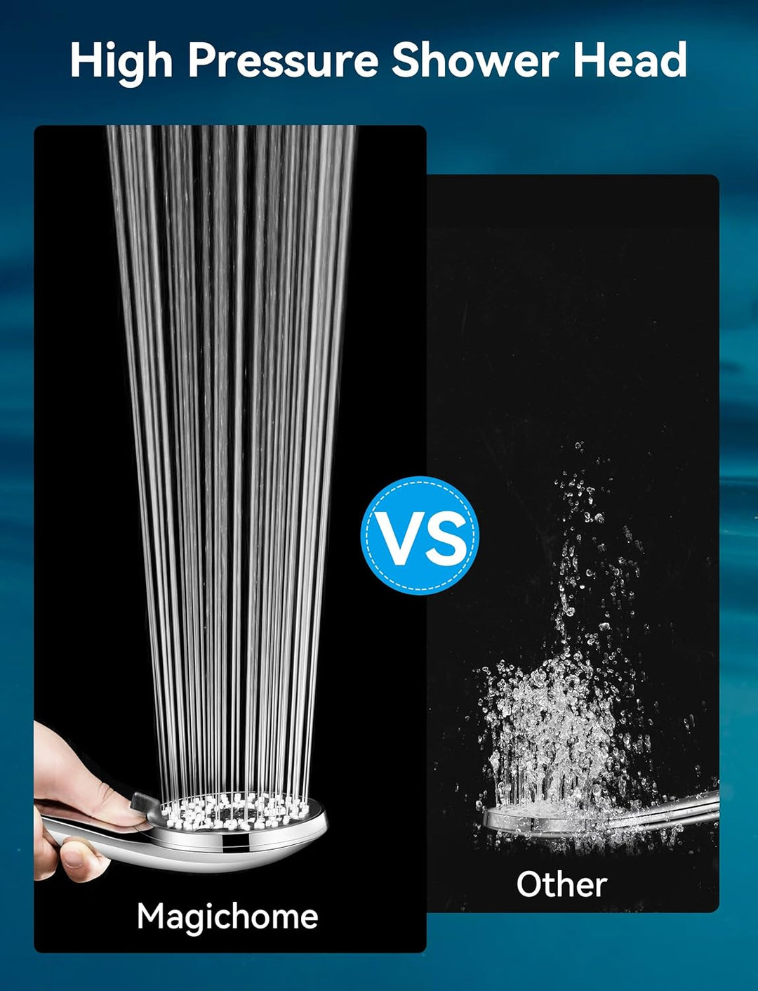 Magichome Duschkopf Wassersparend mit Schlauch 2M, wassersparender Duschkopf mit 5 Strahlarten,Regen
