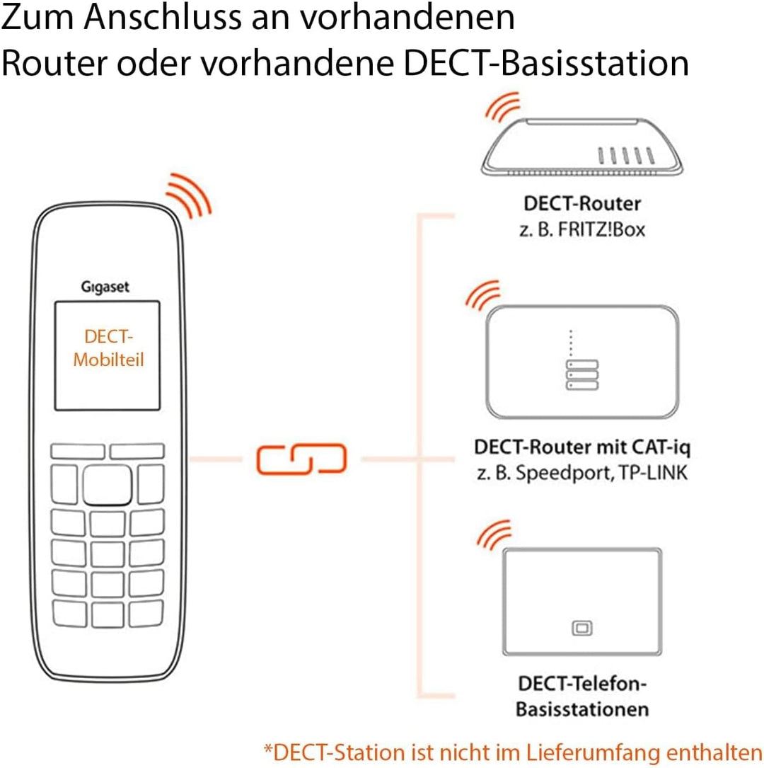 Gigaset E630HX – DECT-Mobilteil mit Ladeschale – Schnurloses Telefon für Router und DECT-Basis - Fri