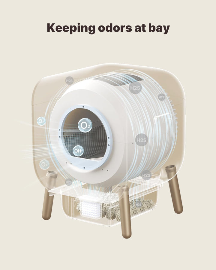 Desodorierungskapsel für PAWBBY P1 Ultra Selbstreinigende Katzentoilette