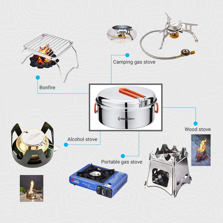 KingCamp Camping Kochgeschirr Set Stainless Steel faltbar Kochset Töpfe Set Geschirr Set Outdoor Koc