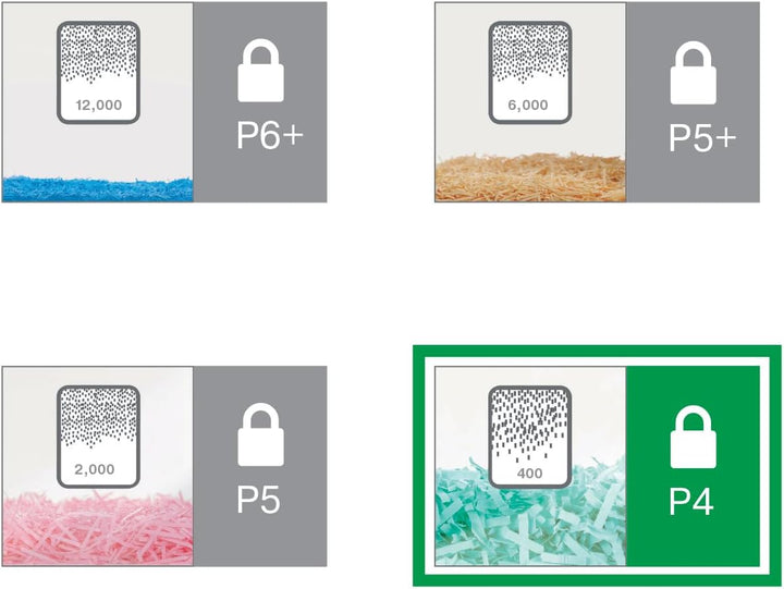 Leitz IQ Aktenvernichter Office Sicherheitsstufe P4 mit Touch-Funktionstasten, Partikelschnitt, 17-1