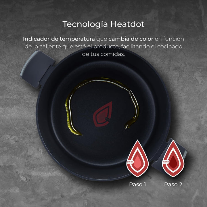 MasterPRO Gastro Reeco | 24 cm und 12 cm Höhe Stieltopf mit Deckel | Heatdot | Recycelter Aluminiumg