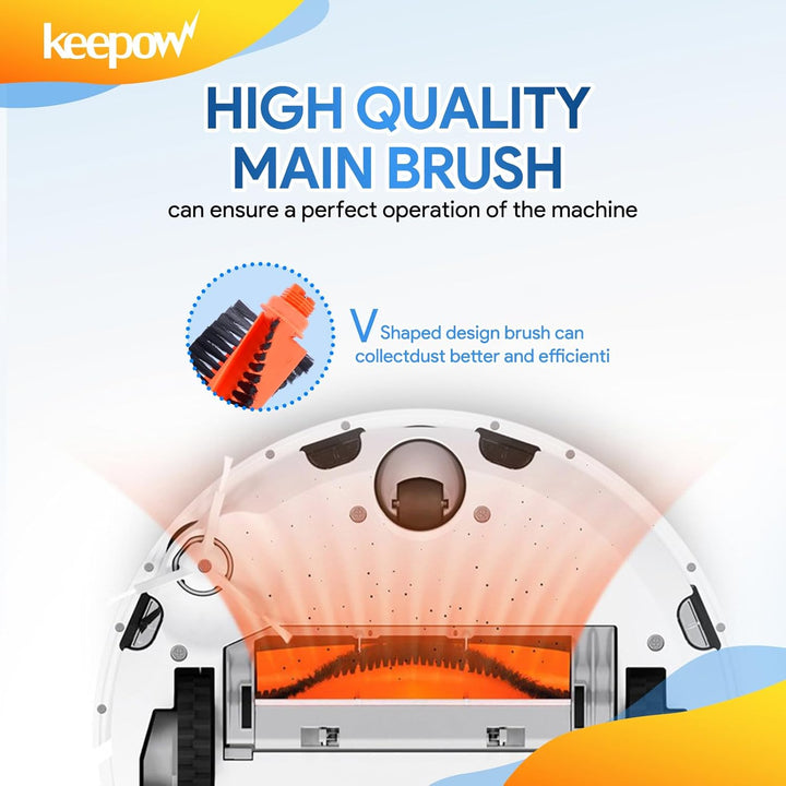 KEEPOW Zubehör für Xiaomi Mop Pro/Mi Robot Vacuum Mop P, Ersatzteile für Xiaomi Robot 2S Zubehör, 18