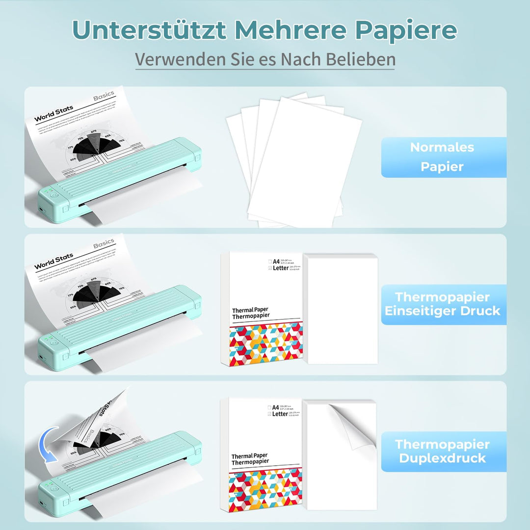 ASprink Mobiler Drucker A4 für Unterwegs, Tragbarer Drucker Thermodrucker A4 P831 für US Letter/A4/B
