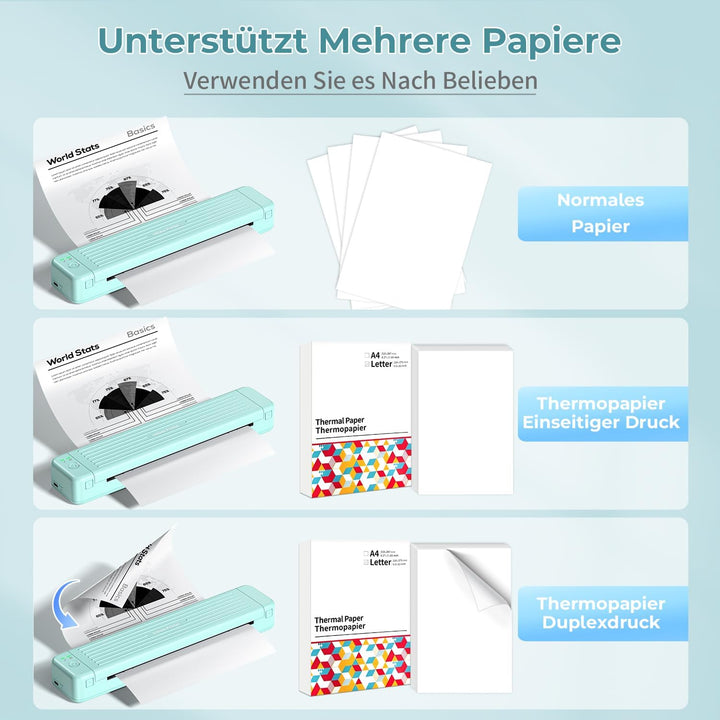 ASprink Mobiler Drucker A4 für Unterwegs, Tragbarer Drucker Thermodrucker A4 P831 für US Letter/A4/B