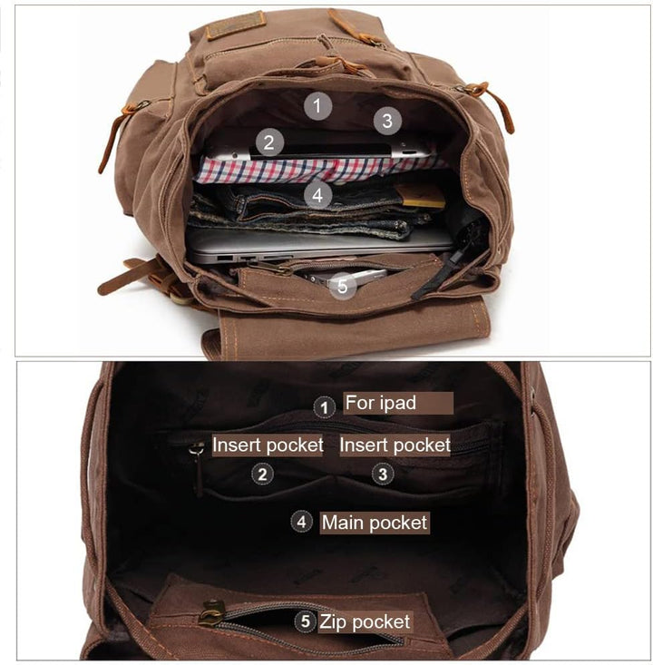 AUGUR Retro Segeltuch Rucksack, Canvas Vintage Rucksack Laptop Daypack Schulrucksack Reisetasche Led