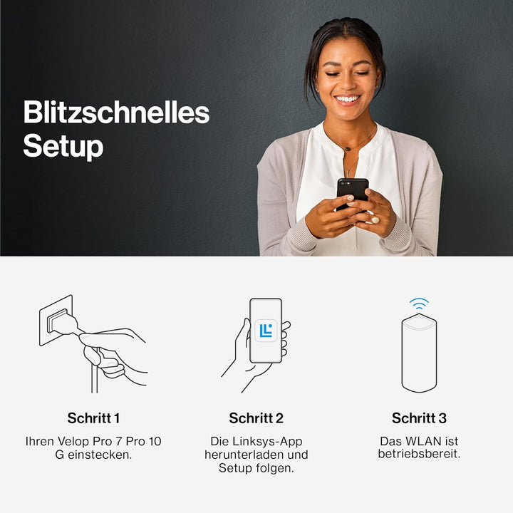Linksys Velop Pro 7 10G LN1401 – Tri-Band Mesh-System mit 1x 10- Gigabit-Internet-/WAN-Port und 4X 2