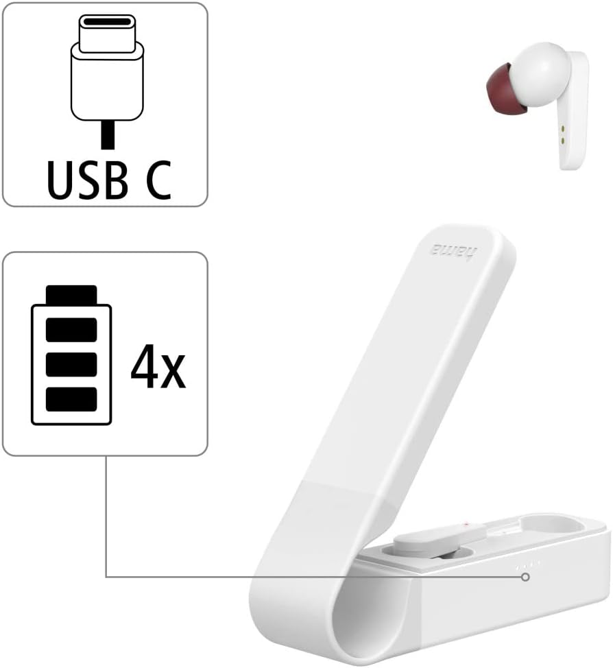 Hama Bluetooth Kopfhörer "Spirit Pocket" (In Ear Kopfhörer mit Mikrofon, True Wireless Earbuds mit L