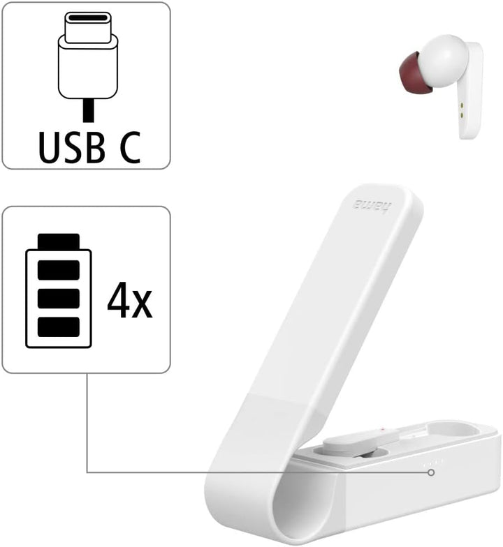 Hama Bluetooth Kopfhörer "Spirit Pocket" (In Ear Kopfhörer mit Mikrofon, True Wireless Earbuds mit L