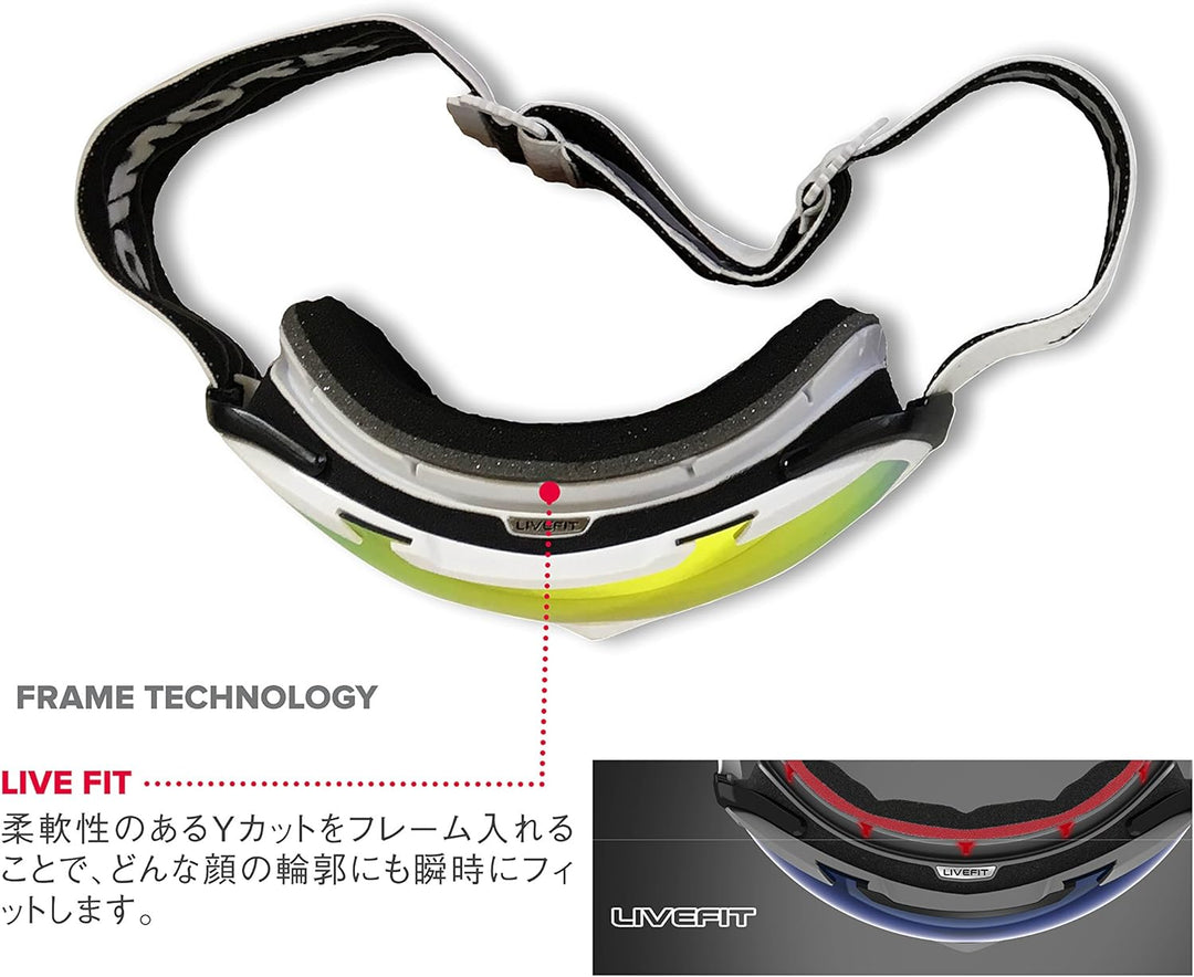 Atomic Damen/Herren Skibrille, Helles und diffuses Licht, Passform M, Live-Fit Rahmen, Race-Helm kom