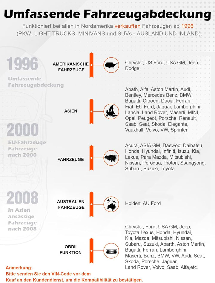 ANCEL AD310 OBD2 Diagnosegerät Auto, Auslesegerät Auto OBD-II Diagnosewerkzeuge Motor Fehlercodelese