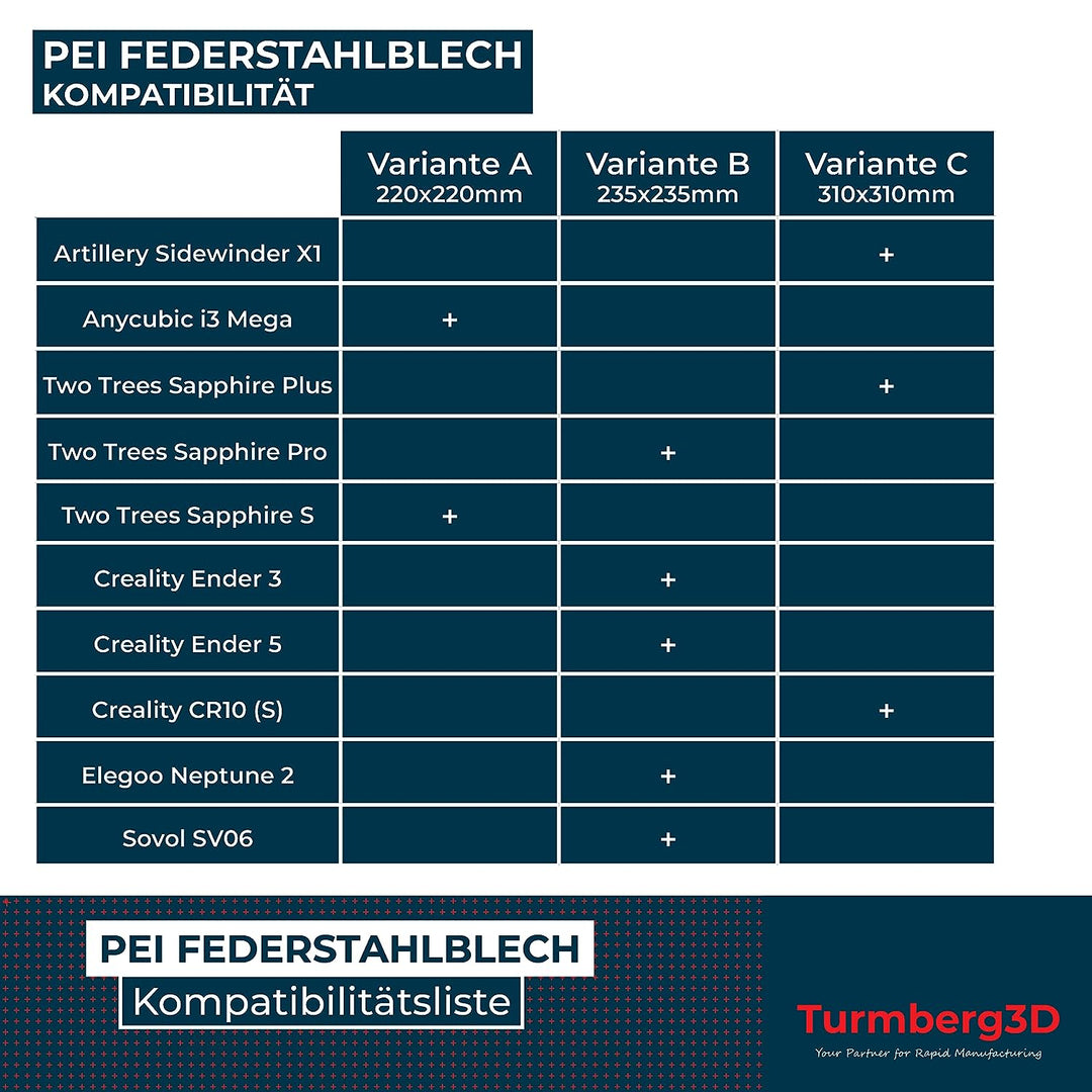 Turmberg3D - Raue PEI Druckbettoberfläche - Federstahlblech inkl Magnetbase für 3D Drucker (Variante