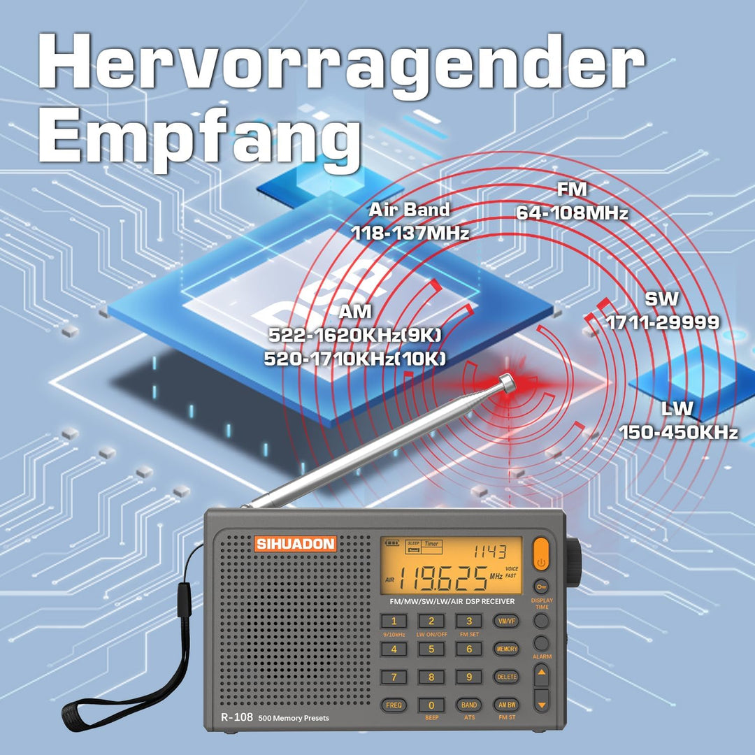Tragbares Radio SIHUADON R108 UKW Radio SW MW Multiband Radio Mit Klar Empfang und Super Klang Lauts