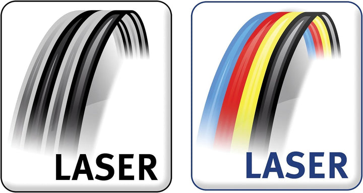 Avery Quick&Clean Visitenkarten doppelseitig bedruckbar für Laserdrucker mit abgerundeten Ecken