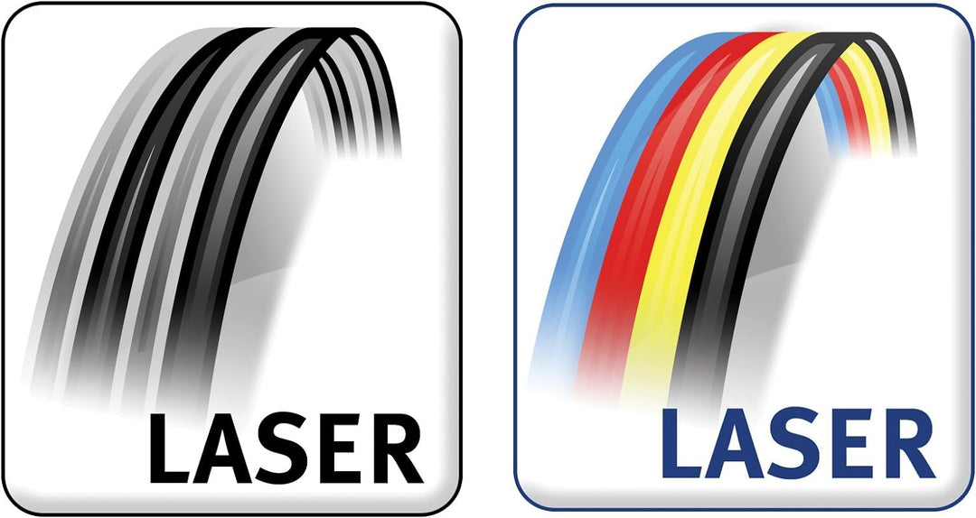 Avery Quick&Clean Visitenkarten doppelseitig bedruckbar für Laserdrucker mit abgerundeten Ecken