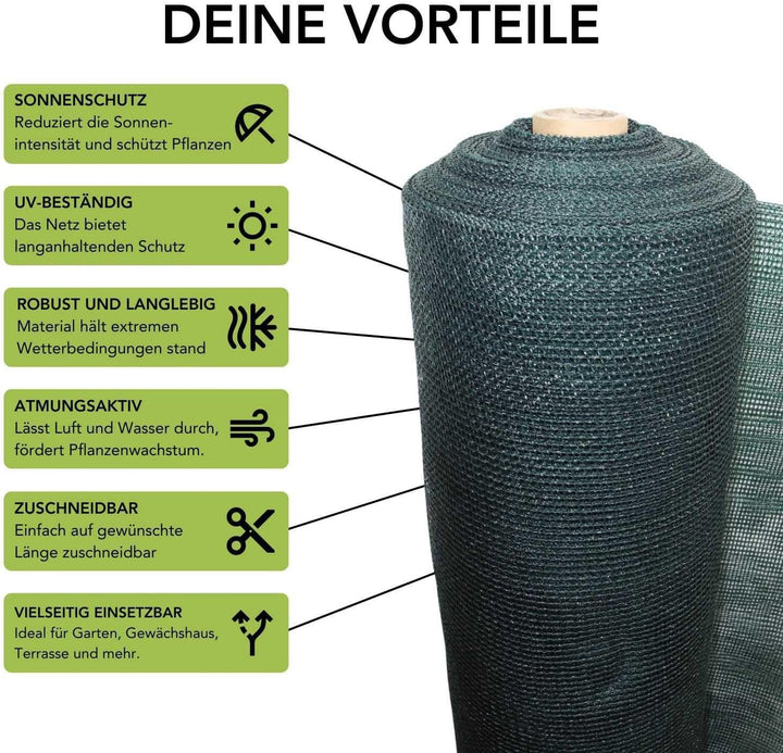 Florade® Schattiernetz | Perfekter Sonnenschutz für Gewächshäuser, Wintergärten und mehr | Pflanzenv