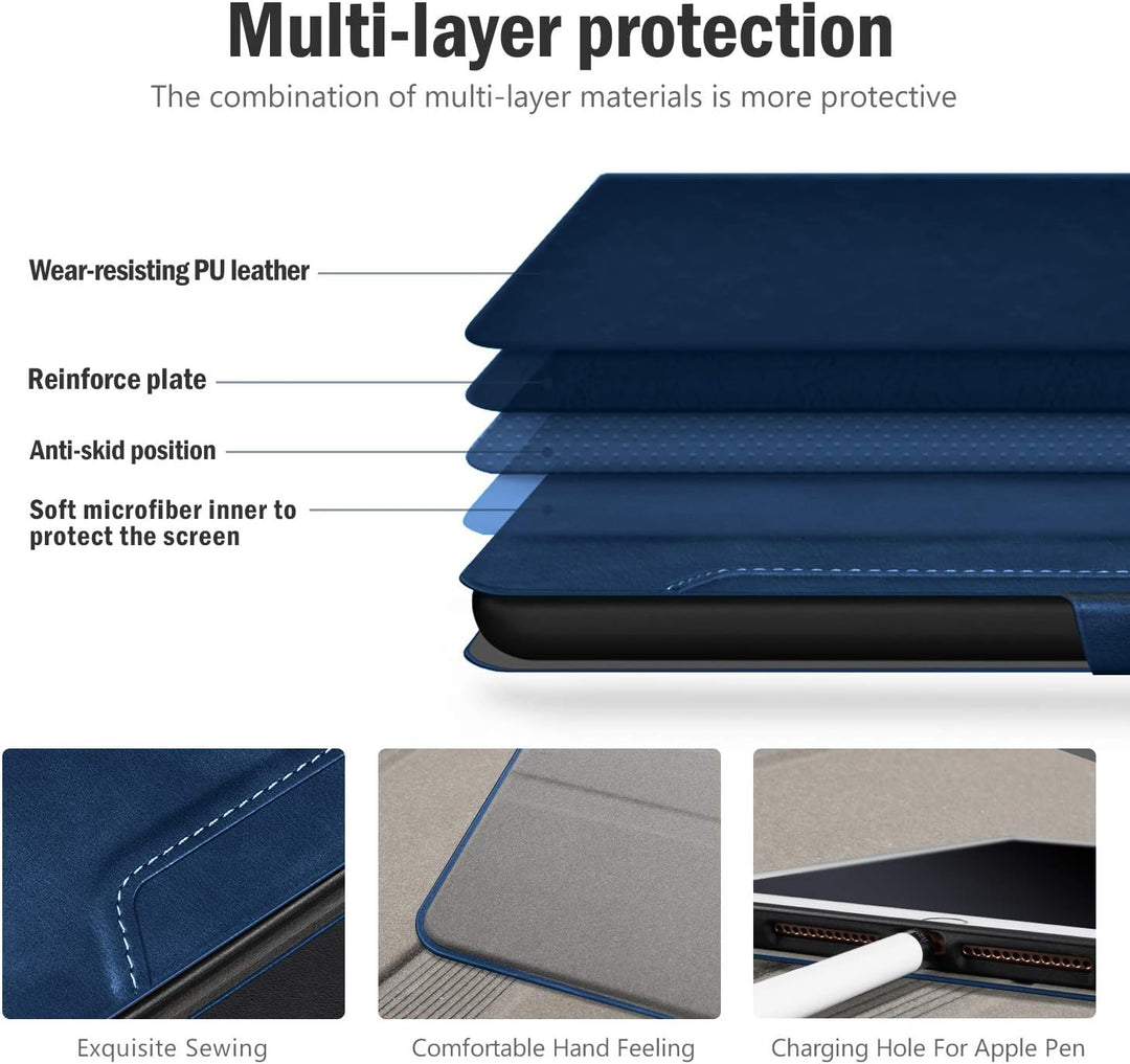 Antbox iPad 9.7 Zoll 2018/2017 Hülle mit Apple Pencil Halter Auto Schlaf/Wach Funktion PU Ledertasch