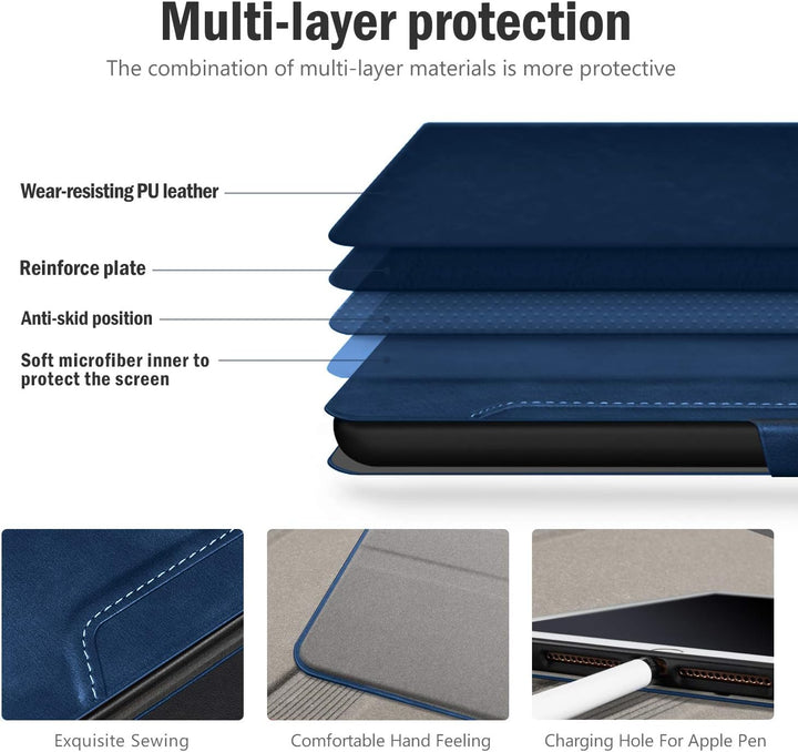 Antbox iPad 9.7 Zoll 2018/2017 Hülle mit Apple Pencil Halter Auto Schlaf/Wach Funktion PU Ledertasch