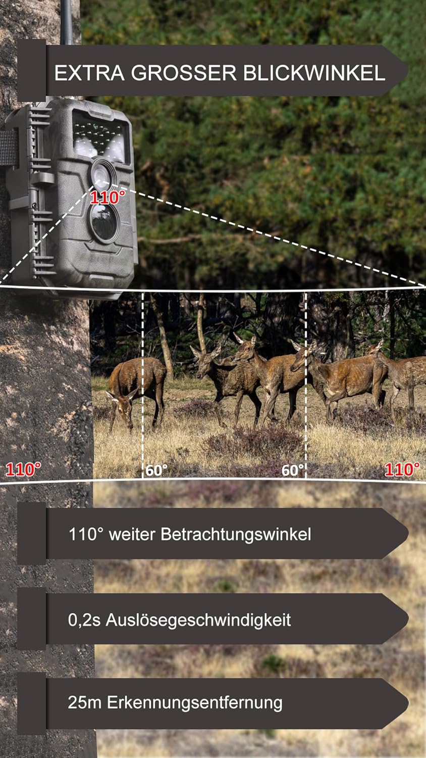 GardePro E6P Max Wildkamera WLAN, Wiederaufladbare 8000mAh Batterie, integrierte SD Karte, 64MP 1296