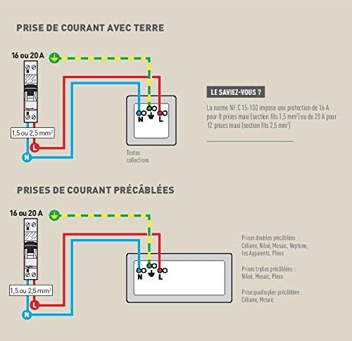 Legrand Céliane2 Steckdosen-Set, mit Erdung, kombinierbar, grau, 200261, 230 voltsV 4 Stück Titan, 4