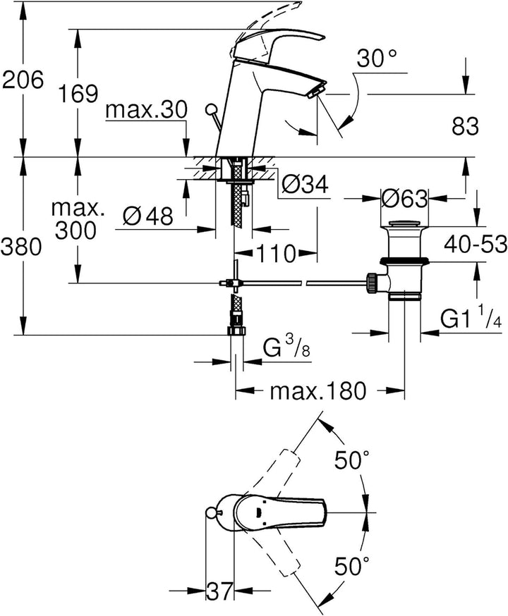 GROHE Eurosmart - Badarmatur Einhand- Waschtischarmatur (M- Auslauf, mit Zugstangen- Auslaufgarnitur