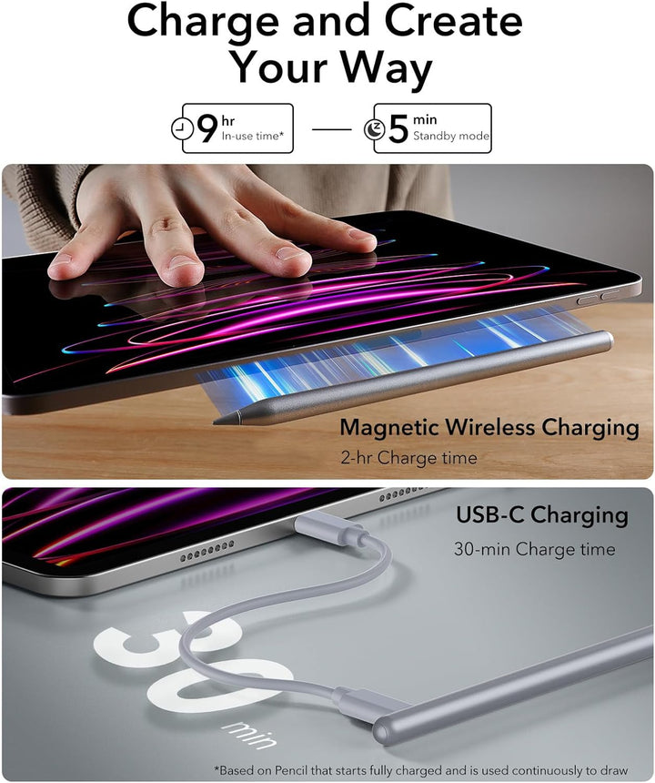ESR Stylus Stift für iPad, magnetischer iPad Pencil 2. Generation zum kabellosen Laden, mit Neigungs