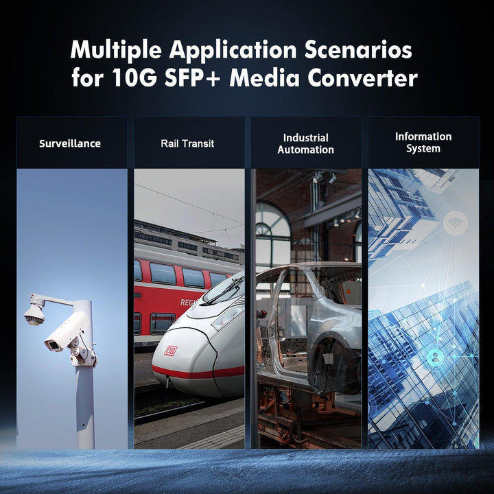 Binardat 10G Fiber Media Coverter, 2 Port 10 Gigabit Ethernet Switch, 1 x 10G RJ45 Port, 1 x 10G SFP