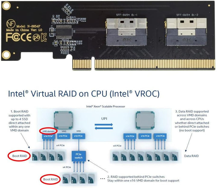 NFHK Dual Slimline SFF-8654 8X 4 NVME auf PCIE Express 3.0 4.0 Raid Card VROC Raid0 Hyper Adapter Du