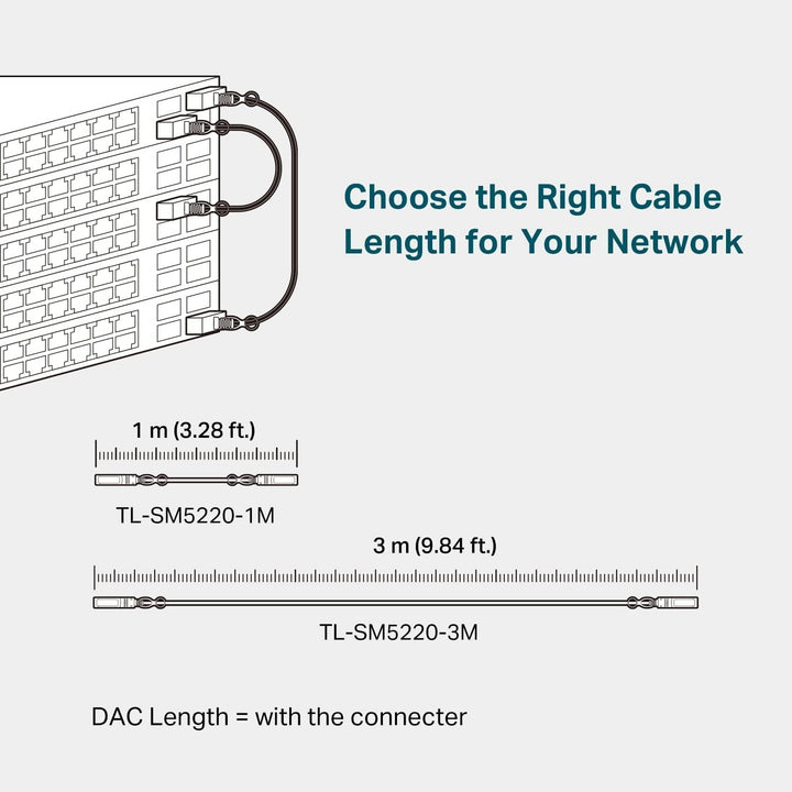 TP-Link TL-SM5220-3M | 3 Meter | 10G SFP+ Direktbefestigungskabel (DAC) | passives Twinax-Kabel | 10
