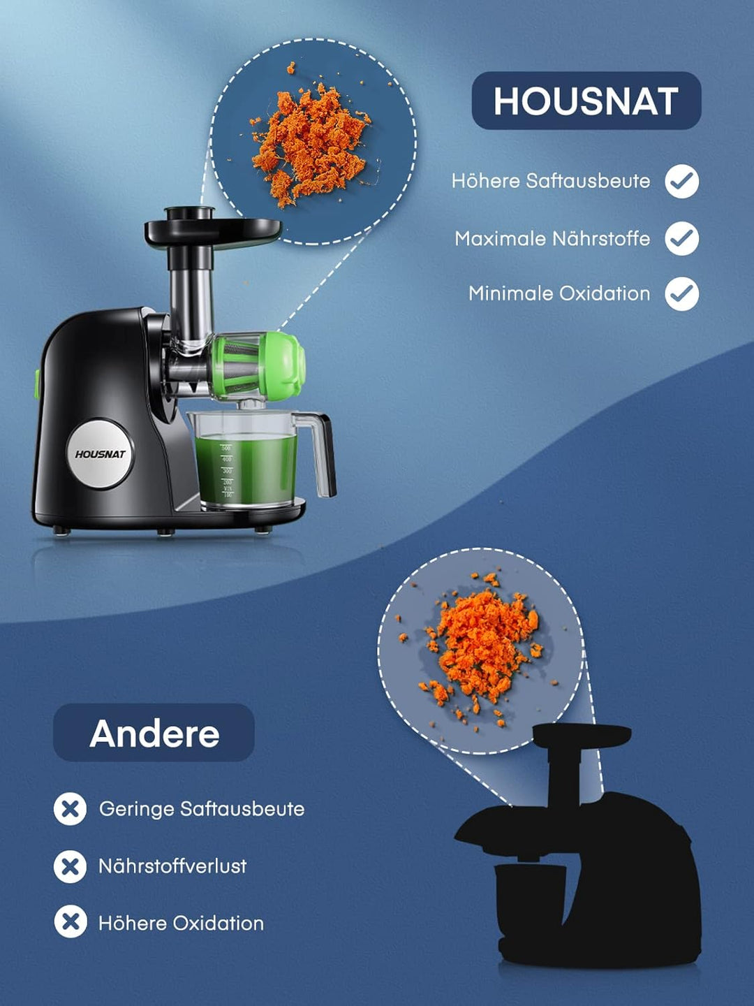 HOUSNAT Slow Juicer, Entsafter GemĂŒse und Obst, Profi Entsafter mit Ruhigem Motor â Umkehrfunktion â