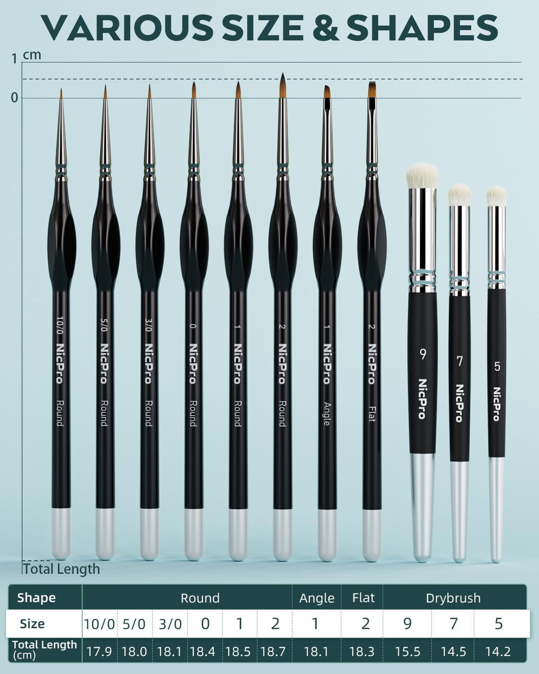 Nicpro Wet Palette und 11 Feine Pinsel, Dry Brush, 100 Nasspalettenpapier, 4 Schwämme, Pinselhalter,