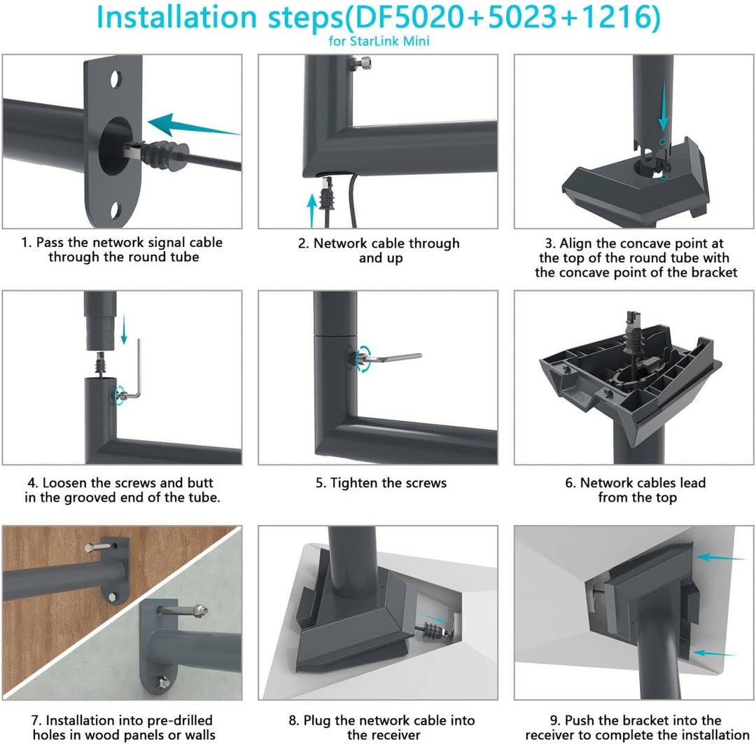 HOLACA Aufgerüstete Halterung für Starlink Gen 3/2,Starlink Mini, Verstellbare lange Wandhalterung S