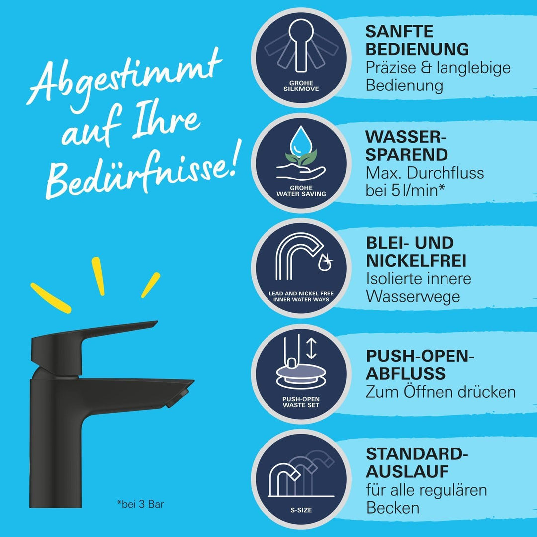 GROHE Start - Einhand-Waschtischbatterie (wassersparend, S-Size, mit Temperaturbegrenzer), matt schw