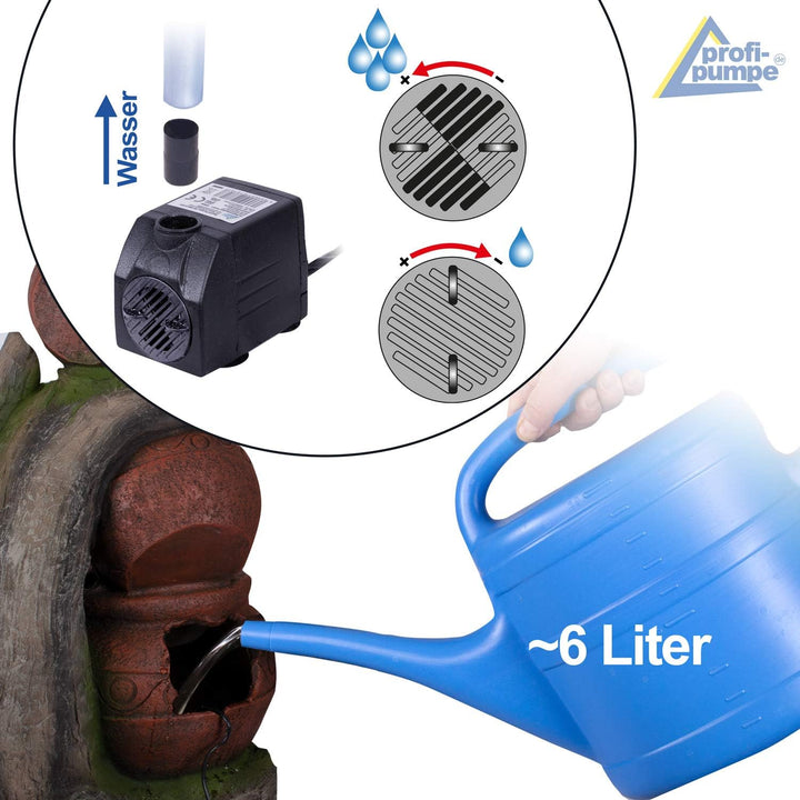 Gartenbrunnen Brunnen Zierbrunnen Zimmerbrunnen Springbrunnen Brunnen mit LED-Licht 230V Wasserfall