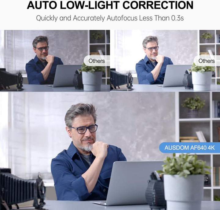 AUSDOM Webcam, Autofokus Webcam mit Mikrofon, Privatsphäre, Plug and Play USB Computer Web Kamera fü