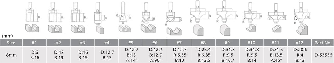 Makita Fräser Set, 8 mm, 12 Stück, D-53556