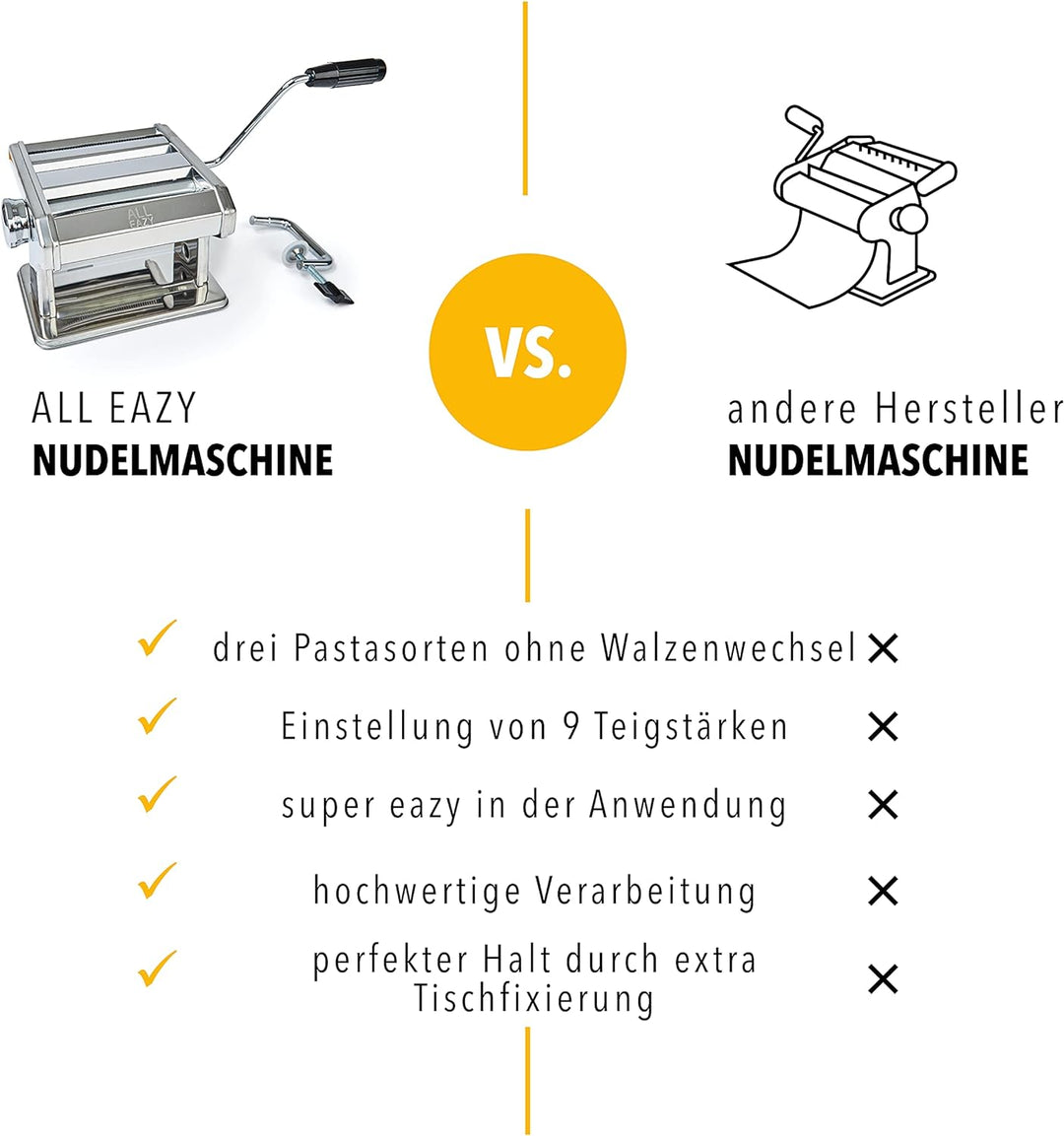 ALL EAZY HOME & KITCHEN Nudelmaschine manuell aus Edelstahl • Pasta Maker 3-in-1 für Nudeln und Teig