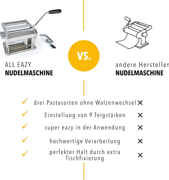 ALL EAZY HOME & KITCHEN Nudelmaschine manuell aus Edelstahl • Pasta Maker 3-in-1 für Nudeln und Teig