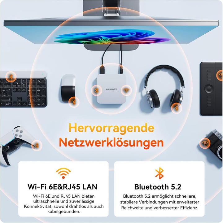 GEEKOM A6 Mini PC, AMD Ryzen 7 6800H (bis 4.7GHz), 16GB DDR5 RAM 512GB SSD, Mini Computer für Homeof