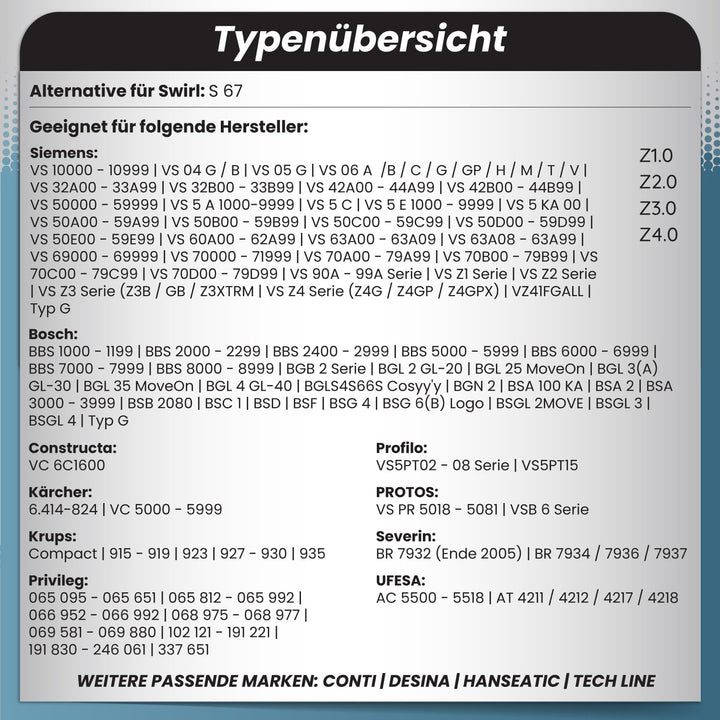 McFilter | 20 Staubsaugerbeutel geeignet für Siemens Z4.0 Z 4.0 Z3.0 Z 3.0 Staubsauger | 5-lagiger S
