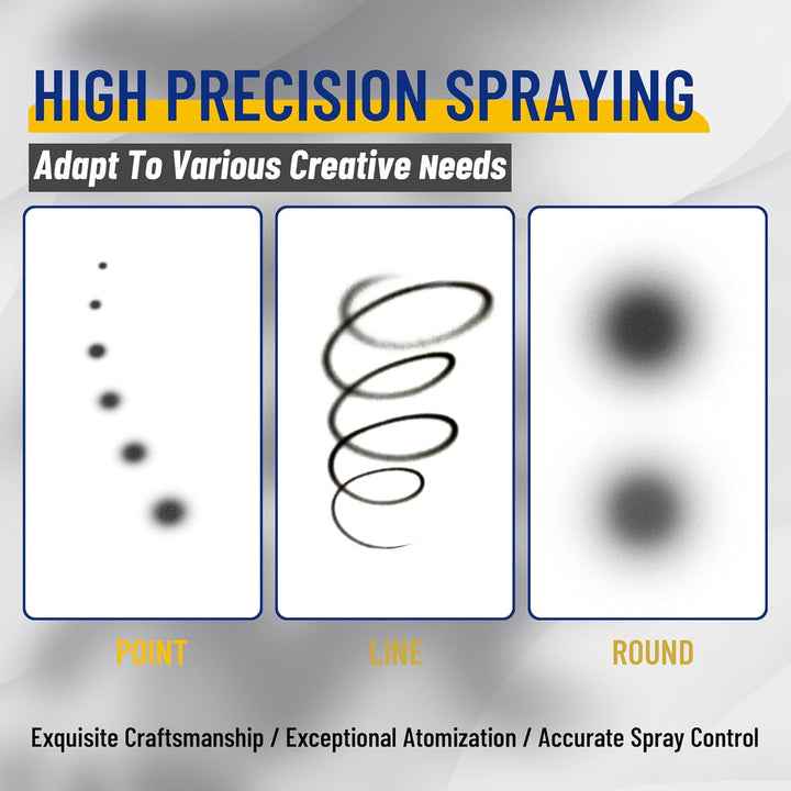 Airbrush Fengda FE-183K Präzisions-Dual-Action-Airbrush-Set für Schwerkraftzufuhr mit 3 Körbchengrös