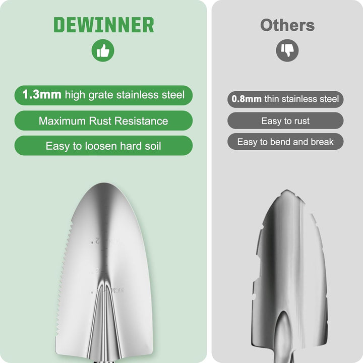DEWINNER Garten Werkzeuge Set, 12 Stück Schwerlast Edelstahl Gartenarbeit Kit, Non-Slip Holzgriff, M