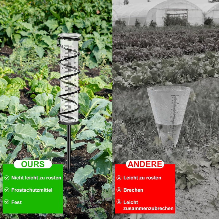 CHIVENIDO 17cm Regenmesser für Garten Frostsicher, Outdoor Regenmesser Glas Regenwassermesser Nieder