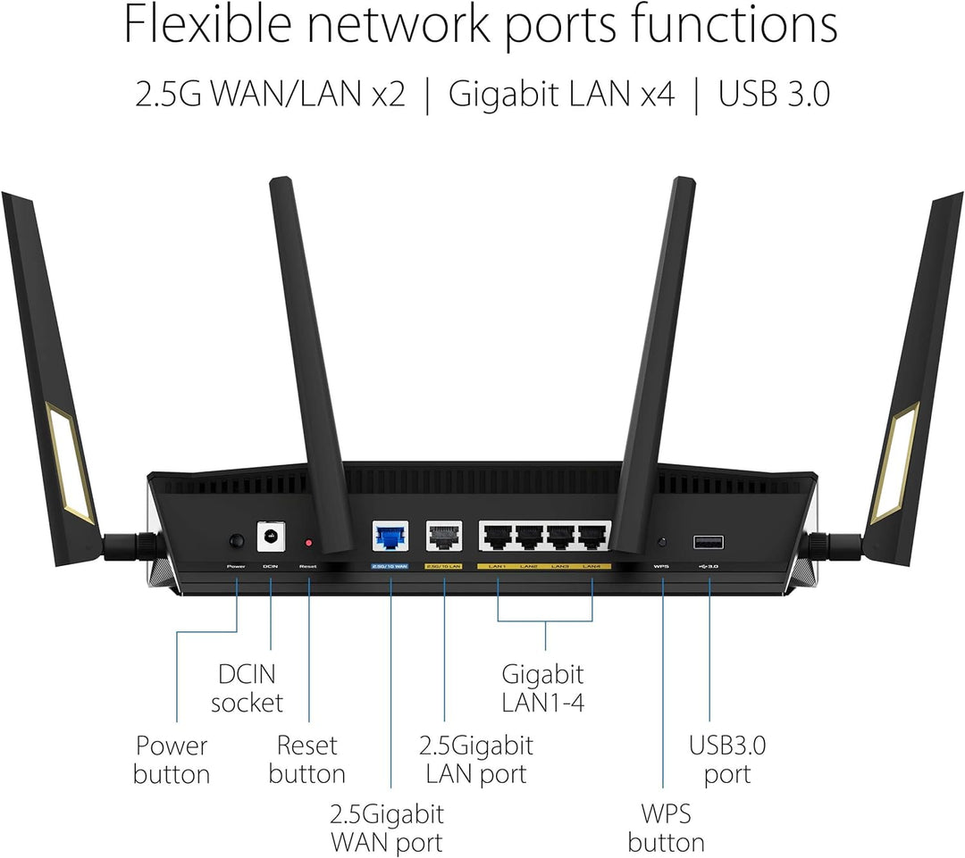 ASUS RT-AX88U Pro AX6000 Dual Band WLAN kombinierbarer Router (Tethering als 4G und 5G Router-Ersatz