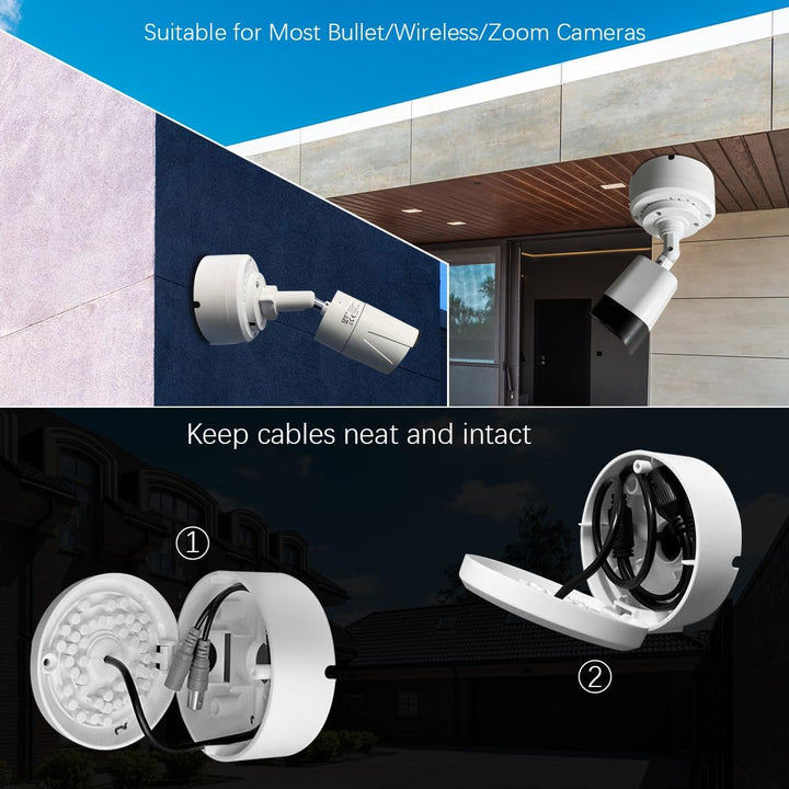 (Kamera Anschlussdose) Abzweigdose für CCTV-Kamera, Outdoor Kamera Anschlussdose, Kamera-Abzweigdose