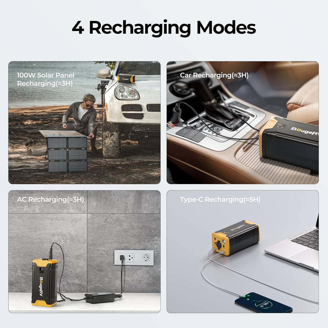 BougeRV 277Wh Tragbare Powerstation für CRPRO Kompressor-Kühlschrank und CRX2 Kompressor-Kühlbox, Tr